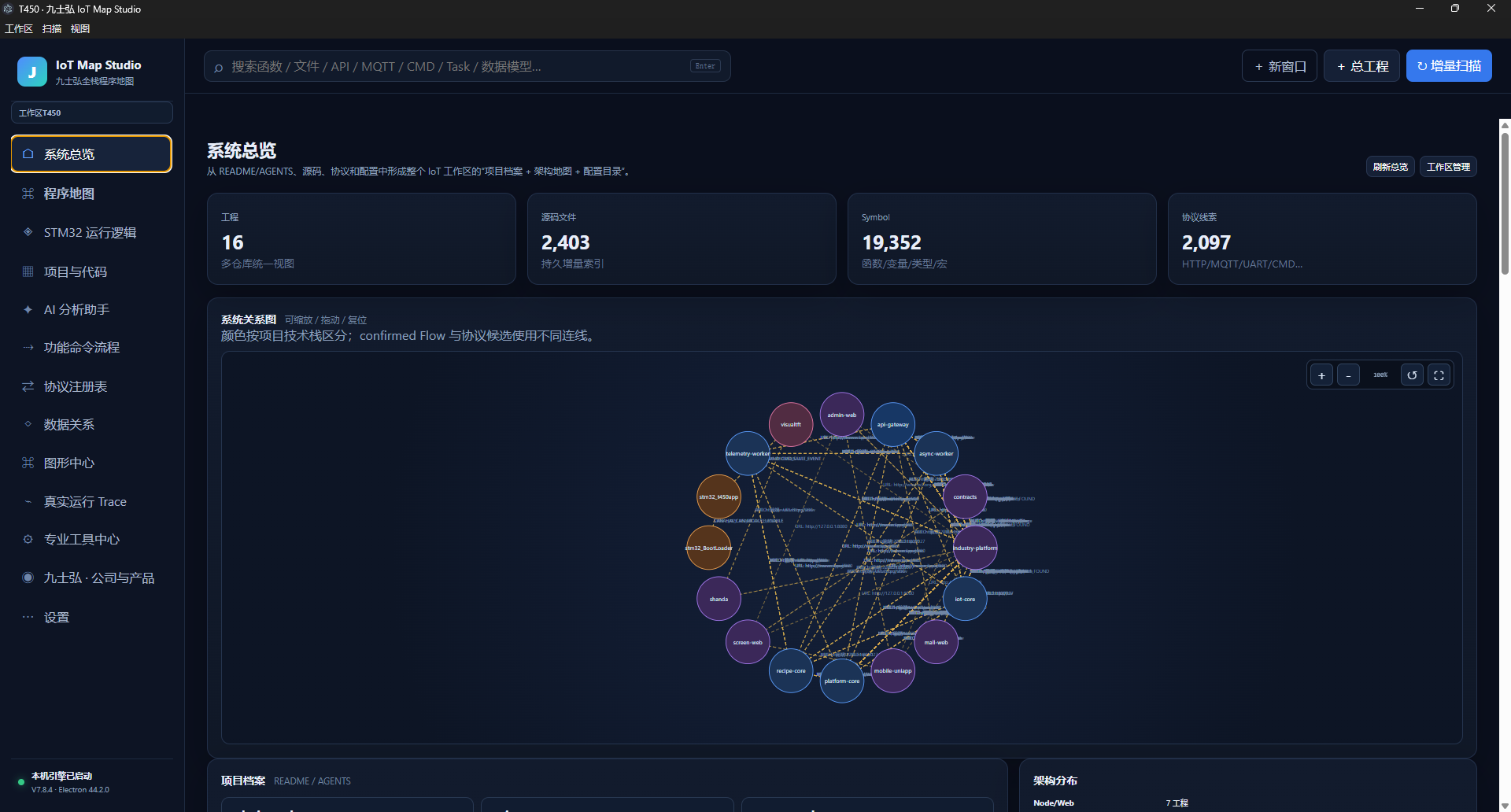 九士弘 IoT Map Studio UI 图文展示 1