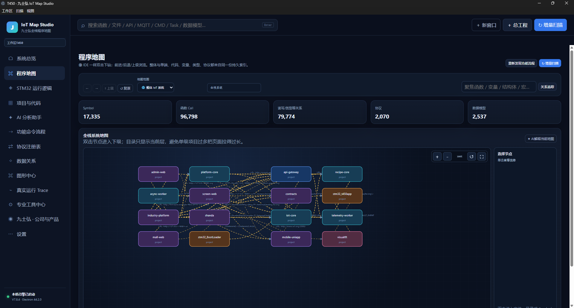 九士弘 IoT Map Studio UI 图文展示 2